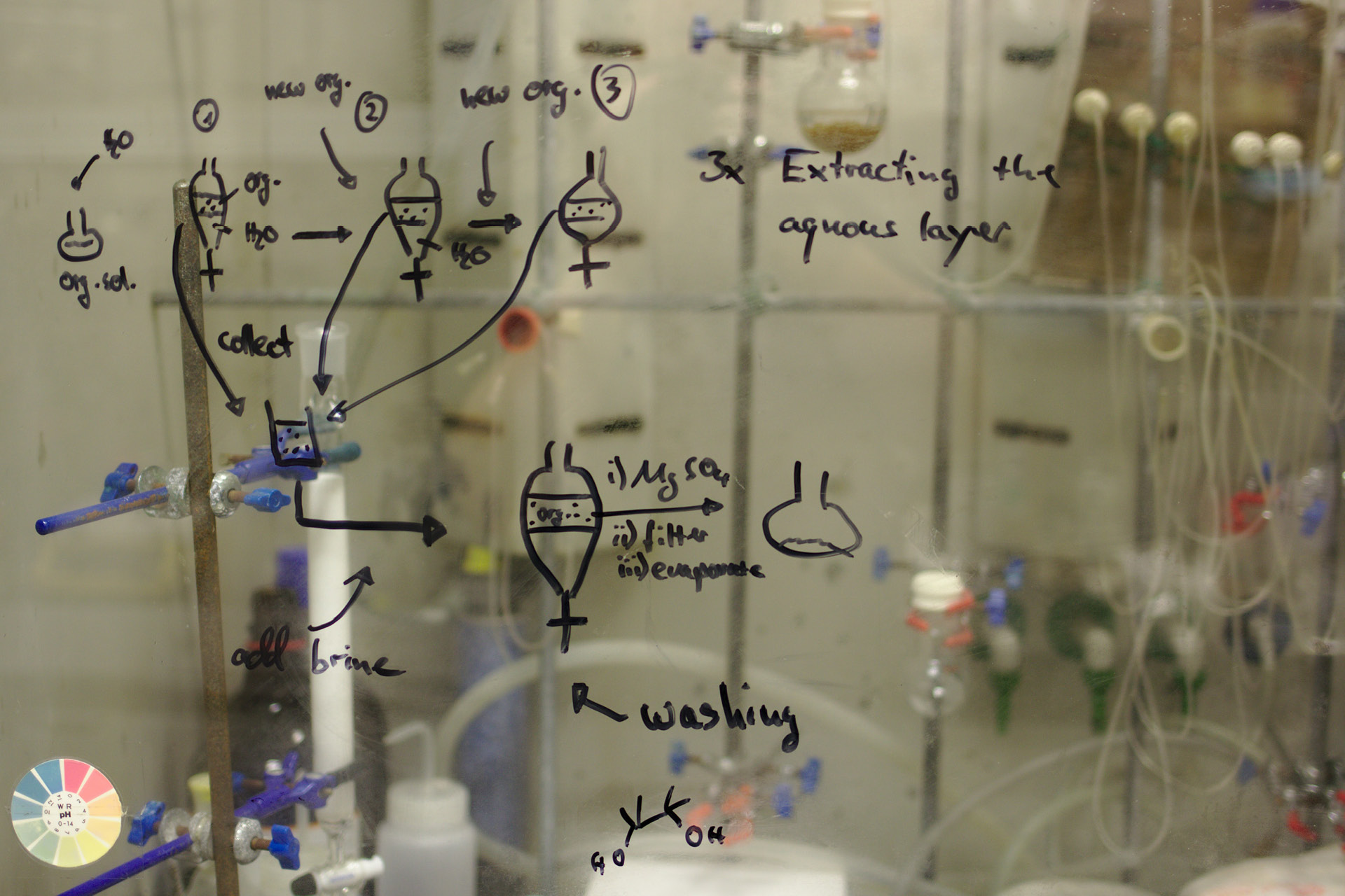 Eine chemische Reaktion ist auf Abzugsschieberglas in einem Labor skizziert.