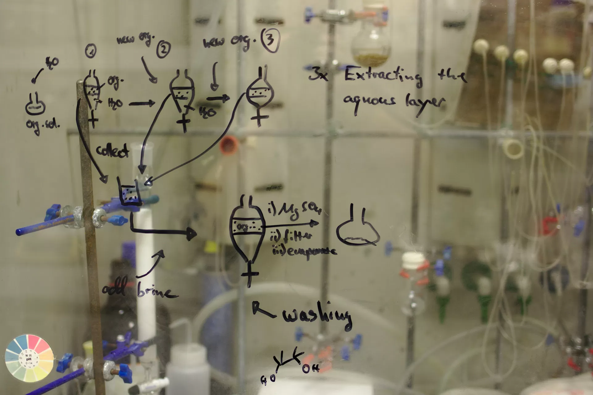 Eine chemische Reaktion ist auf Abzugsschieberglas in einem Labor skizziert.