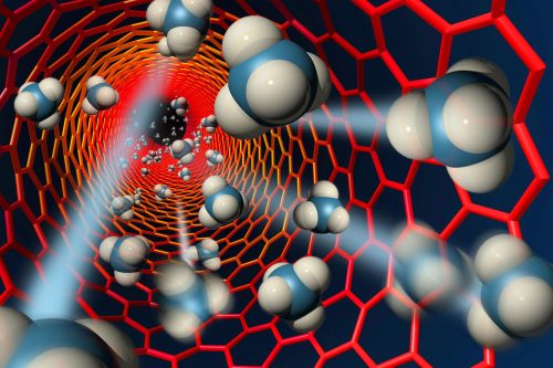 Nanosciences / Nanowissenschaften